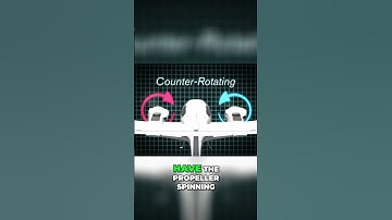 Counter-Rotating Propellers: The Shocking Truth About Flight Control #shorts