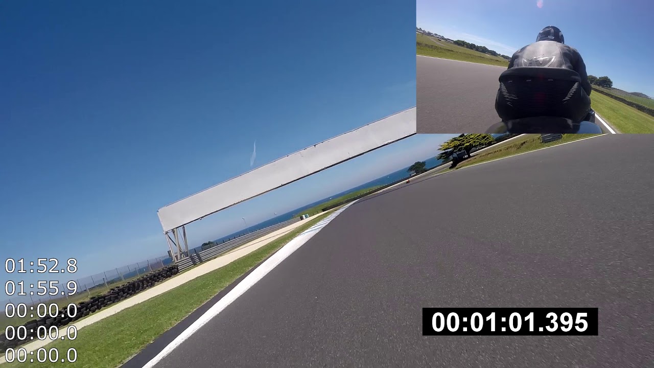 Phillip Island Onboard - Green Group - Yamaha R6 - Best Lap 1:52