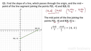 Exercise 10.1 Question 5 Straight Lines | Grade 11 Mathematics | NCERT Mathematics