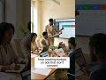 Crafting High-Converting Google and Meta Ads
