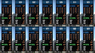 OBS Studio 29 Presets Benchmark 2023