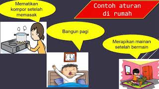Tematik kelas 2 sd tema 8/2h subtema 1 pelajaran