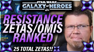 RESISTANCE FACTION RANKED: ZETAS/OMICRONS (October 2023)