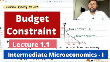 Budget Constraint | Taxes , Rationing , Quantity Discounts | Very Basic  | 1.1 |