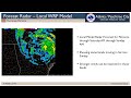 NWS Atlanta  Special  Weather Webinar on Florence