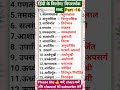 हिंदी व्याकरण के विलोम शब्द।SSC, GD, TGT, PGT, DSSSB, UPTET, CTET,police, दरोगा #govtjobs #Trending