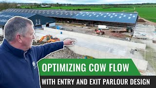 Optimizing Cow Flow With Entry and Exit Parlour Design