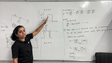 Induced emf in a stationary coil-EMI