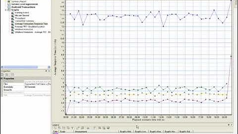 VE Desktop for HP Software 5.00 Overview