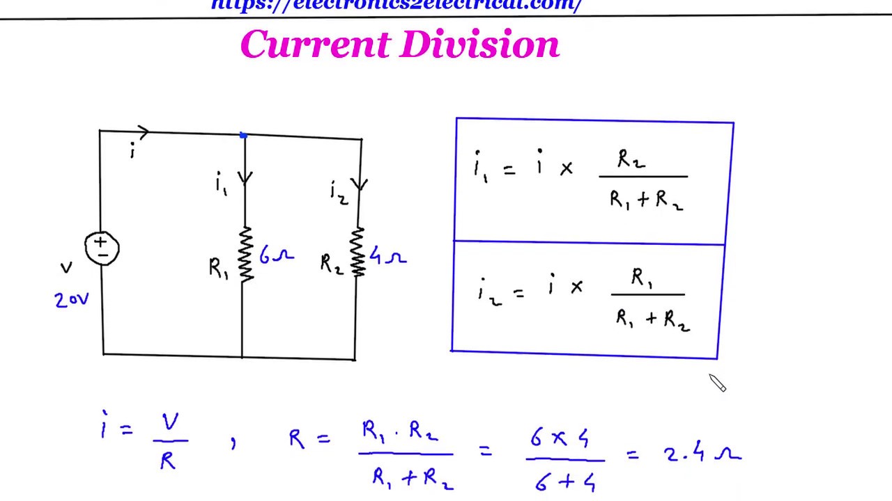 Current division - YouTube
