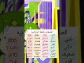 الصفات باللغة اليابانية