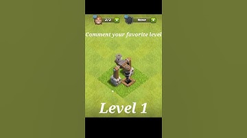 Upgrading Dark Elixir Drill from Level 1 to Level 8 | Maxing Dark Elixir Drill | Imperial Clashing