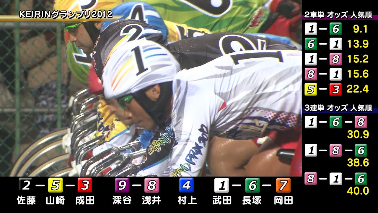 2010年代 KEIRINグランプリ Part1