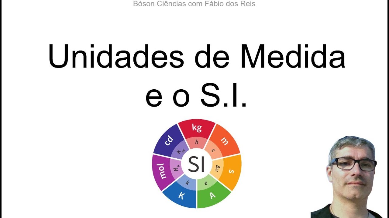 Unidades de Medida e o Sistema Internacional de Unidades