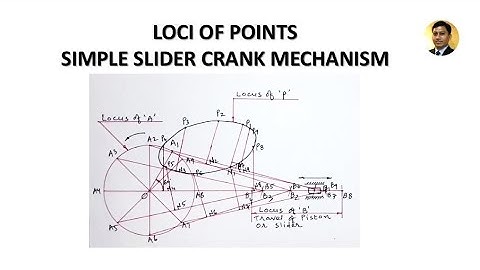 Loci of Points | Simple Slider Crank Mechanism | Problem 2 | Engineering Drawing