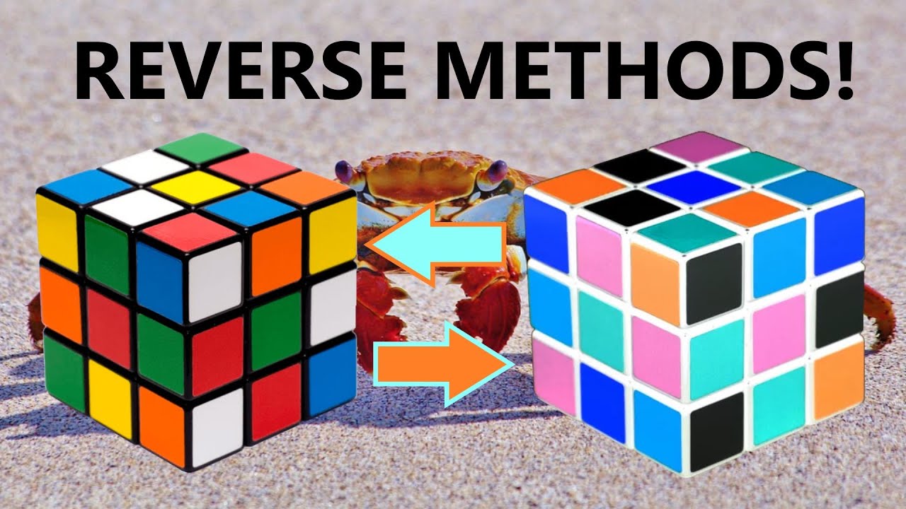 Cube method