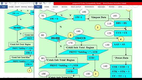 JAVA113     Anda diminta membuat program Rekap untuk menghitung jumlah siswa setiap klas paralel.