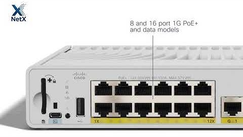 🔌 Cisco Catalyst C9200 Series — Full Port Overview & Hardware Breakdown