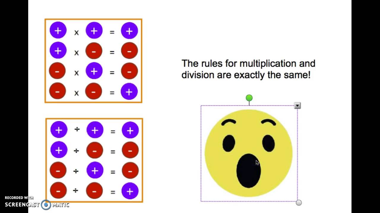 Multiplying Dividing Integers The Rules YouTube