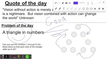Webpaint Chrome Extension