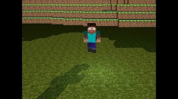 minecraft animation cinema 4d