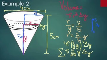 Volumes & Density: Part 2( Jenn Explains Math 118)