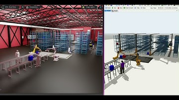 FlexSim Omniverse Connector