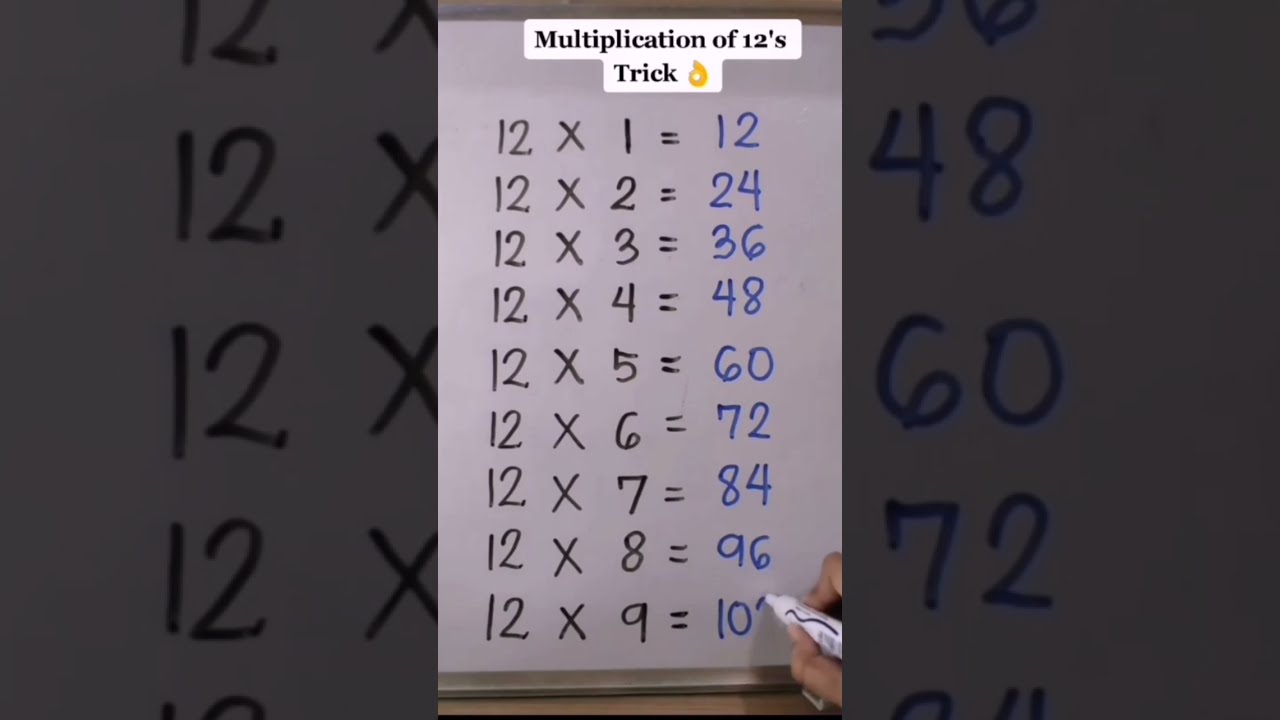 Table Of 12 Multiple Shorts Mathematic Trending