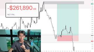 Losing 261k  Trading how I Trade Everyday