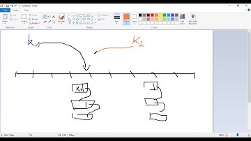 Data Structures in C - seminar 7 Hash Tables implemented with chaining