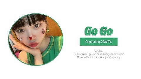 How would IZ*ONE sing CRAVITY