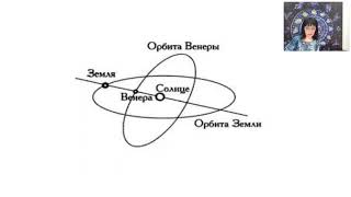 Как ретроградная Венера повлияет на наши финансы и отношения в 2020 году