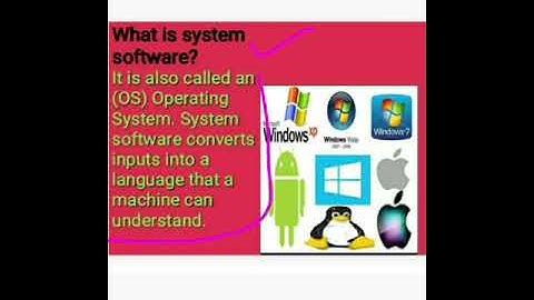 Class 4 Computer Ch # 1 Know Your Computer Topic # Revision + Worksheets | Ms. Sumera Farooq