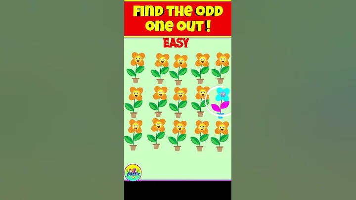 Find the odd emoji out ! easy eye test game #4 emoji chalege #riddles #paheli #viral #shree #shrot