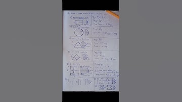 lmportant Shear stress distribution in Beam🤞❤️#shorts ❣️#short