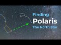 Polaris The North Star 