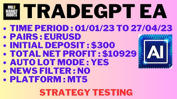 Trade GPT EA MT5 Forex Robot Strategy Testing
