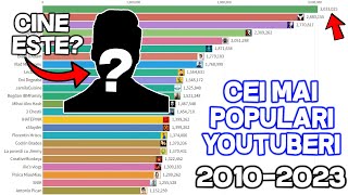 NOU! CEI MAI POPULARI YOUTUBERI ROMANI (2010-2023)