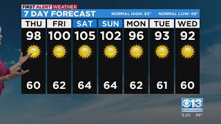 Northern California 5:30 p.m. Weather Forecast: Jul. 13, 2022