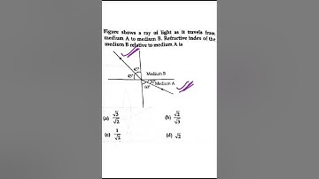 physics class 10th important questions board 2021, science by Amit sir