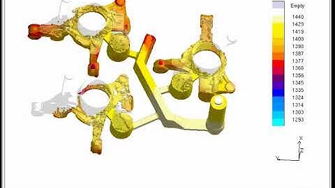 Casting simulation pouring video of steering knuckle