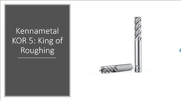 How to use Manufacturer