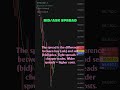 Ever wonder how brokers make money? #btc #gold #new
