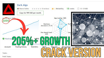 Dark Algo EA V2 MT4  Smart EUR/USD Scalping Bot