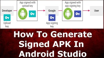 Android Studio How To Generate Signed APK