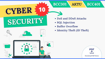 DoS and DDoS Attacks | SQL Injection | Buffer Overflow Attack | Identity Theft (ID Theft) | AKTU