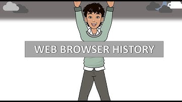 Web Browser History - Animation - Solutions - inDepth
