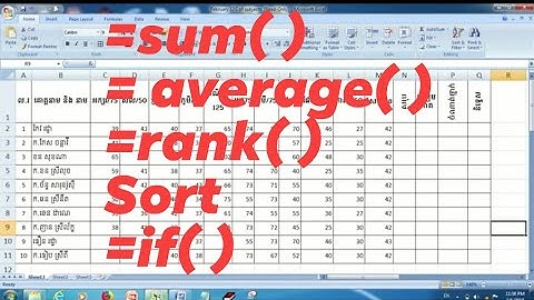 របៀបគណនាពិន្ទុសរុប មធ្យមភាគ ចំណាត់ថ្នាក់ និទ្ទេស និង តំរៀបចំណាត់ថ្នាក់