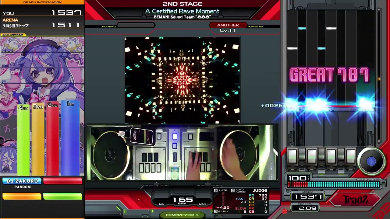 A Certified Rave Moment / BEMANI Sound Team 