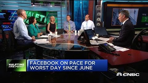 Facebook has the best algorithm for how ad spend gets spent across its platforms: Loop Capital pres.